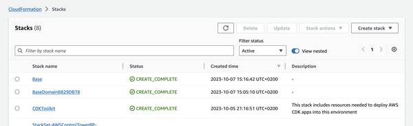 Cloudformation stacks